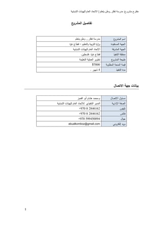 |   ..   :




                ...
           –


            .


                          $7000
                      .       4




                             .


           +970 8 2846162
           +970 8 2846162
          +970 599450094
    abualkomboz@gmail.com




1
 