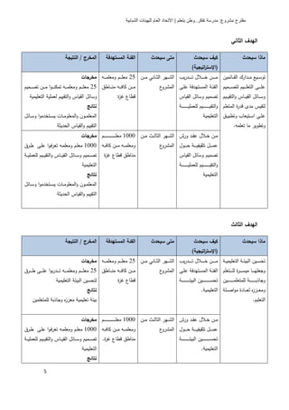 |       ..           :




        /
                                    (            )
                           25
              25 ¯



                                                         ¯
                                                             .
                       1000
¯           1000
                       ¯




        /
                                    (            )
                           25
¯             25 ¯


                                             .
                                                                 .


                       1000
¯           1000
                   .   ¯
                                             .


    5
 