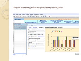 Выделив всю таблицу, можно построить Таблицу общих данных