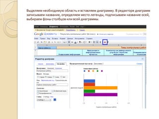 Выделяем необходимую область и вставляем диаграмму. В редакторе диаграмм записываем название, определяем место легенды, подписываем название осей, выбираем фоны столбцов или всей диаграммы.