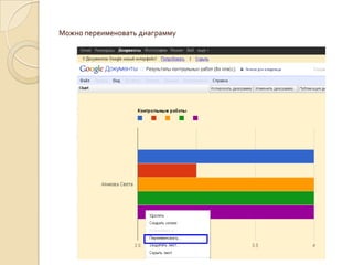 Можно переименовать диаграмму