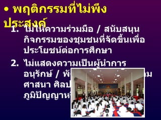 พฤติกรรมที่ไม่พึงประสงค์ ไม่ให้ความร่วมมือ  /  สนับสนุน กิจกรรมของชุมชนที่จัดขึ้นเพื่อประโยชน์ต่อการศึกษา ไม่แสดงความเป็นผู้นำการอนุรักษ์  /  พัฒนาเศรษฐกิจ สังคม ศาสนา ศิลปวัฒนธรรม ภูมิปัญญาหรือสิ่งแวดล้อม 