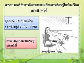 การยศาสตร์กับการจัดสภาพแวดล้อมการเรียนรู้ในห้องเรียน
                  คอมพิวเตอร์

มุมมอง และระยะห่าง
ระหว่างผู้เรียนกับหน้าจอ


 การออกแบบและความสูง
 ของเก้าอี้
 