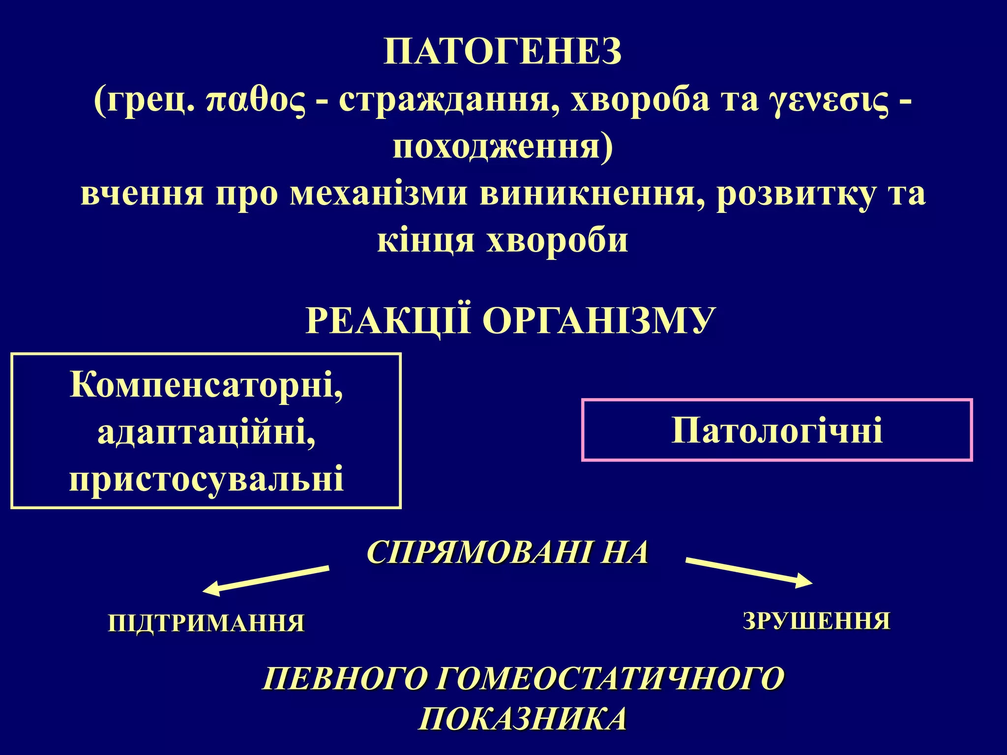 ПАТОГЕНЕЗ 
(грец. παθος - страждання, хвороба та γενεσις - 
походження) 
вчення про механізми виникнення, розвитку та 
кінця хвороби 
РЕАКЦІЇ ОРГАНІЗМУ 
Компенсаторні, 
адаптаційні, 
пристосувальні 
СПРЯМОВАНІ НА 
ПІДТРИМАННЯ ЗРУШЕННЯ 
ПЕВНОГО ГОМЕОСТАТИЧНОГО 
ПОКАЗНИКА 
Патологічні 
 