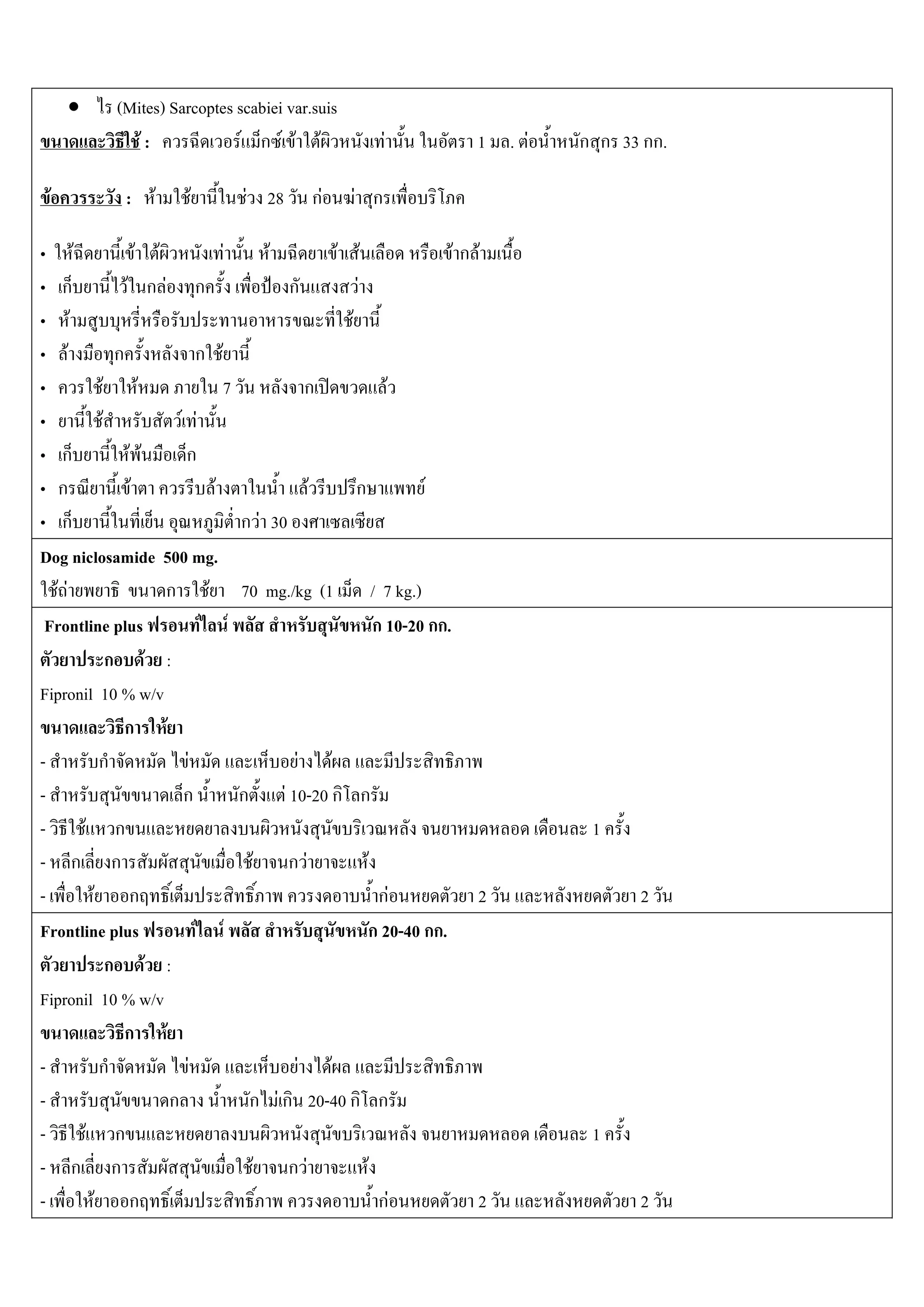•                (Mites) Sarcoptes scabiei var.suis
                           F:              F ก F F F                                               F              1 . F   ก ก 33 กก.

 F                          : F      F             F 28                     กF      F ก

            F                F F               F               F                 F F                           Fก F
     ก                      F ก F        ก                         ก                 F
        F                                                                          F
      F                 ก                ก F
                F            F                 7                        ก                              F
                    F               F F
   ก         F F                     ก
   ก          F             F                                           F            ก                     F
   ก                                               ก F 30
Dog niclosamide 500 mg.
   FF             ก F                              70 mg./kg (1                                  / 7 kg.)
 Frontline plus           F F                                                                    ก 10-20 กก.
           ก F :
Fipronil 10 % w/v
            ก F
-         ก            F                                              F F
-                   ก                              ก               F 10-20 ก ก
-      F ก                                                                                                                 1
- ก ก                                                      F       กF                        F
-        F ก                                                                              กF                      2             2
Frontline plus           F F                                                             ก 20-40 กก.
           ก F :
Fipronil 10 % w/v
            ก F
-         ก          F                                          F   F
-                 ก                                    ก F ก 20-40 ก ก
-     F ก                                                                                                                  1
- ก ก                                                  F           กF                    F
-       F ก                                                                                       กF              2             2
 
