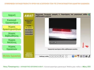 Αρχική Εικονικό   Εργαστήριο Χώρος Δραστηριοτήτων Χώρος Βιβλιοθήκης Χώρος Μελέτης Χώρος Εργασιών Φύλλο Εργασίας ΕΠΙΜΟΡΦΩΣΗ ΕΚΠΑΙΔΕΥΤΙΚΩΝ ΣΤΗ ΧΡΗΣΗ ΚΑΙ ΑΞΙΟΠΟΙΗΣΗ ΤΩΝ ΤΠΕ ΣΤΗΝ ΕΚΠΑΙΔΕΥΤΙΚΗ ΔΙΔΑΚΤΙΚΗ ΔΙΑΔΙΚΑΣΙΑ Νίκος Παπασταματίου ●  ΕΚΠΑΙΔΕΥΤΙΚΟ ΛΟΓΙΣΜΙΚΟ  A.MA. Π.:  Εικονικό εργαστήριο μαγνητισμού: Μελέτη μαγν. πεδίου  ● Μάιος 2011 Βίντεο  