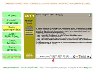 Αρχική Εικονικό   Εργαστήριο Χώρος Δραστηριοτήτων Χώρος Βιβλιοθήκης Χώρος Μελέτης Χώρος Εργασιών Φύλλο Εργασίας ΕΠΙΜΟΡΦΩΣΗ ΕΚΠΑΙΔΕΥΤΙΚΩΝ ΣΤΗ ΧΡΗΣΗ ΚΑΙ ΑΞΙΟΠΟΙΗΣΗ ΤΩΝ ΤΠΕ ΣΤΗΝ ΕΚΠΑΙΔΕΥΤΙΚΗ ΔΙΔΑΚΤΙΚΗ ΔΙΑΔΙΚΑΣΙΑ Νίκος Παπασταματίου ●  ΕΚΠΑΙΔΕΥΤΙΚΟ ΛΟΓΙΣΜΙΚΟ  A.MA. Π.:  Εικονικό εργαστήριο μαγνητισμού: Μελέτη μαγν. πεδίου  ● Μάιος 2011  