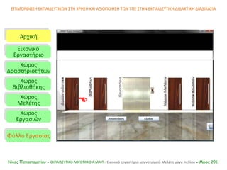 Αρχική Εικονικό   Εργαστήριο Χώρος Δραστηριοτήτων Χώρος Βιβλιοθήκης Χώρος Μελέτης Χώρος Εργασιών Φύλλο Εργασίας ΕΠΙΜΟΡΦΩΣΗ ΕΚΠΑΙΔΕΥΤΙΚΩΝ ΣΤΗ ΧΡΗΣΗ ΚΑΙ ΑΞΙΟΠΟΙΗΣΗ ΤΩΝ ΤΠΕ ΣΤΗΝ ΕΚΠΑΙΔΕΥΤΙΚΗ ΔΙΔΑΚΤΙΚΗ ΔΙΑΔΙΚΑΣΙΑ Νίκος Παπασταματίου ●  ΕΚΠΑΙΔΕΥΤΙΚΟ ΛΟΓΙΣΜΙΚΟ  A.MA. Π.:  Εικονικό εργαστήριο μαγνητισμού: Μελέτη μαγν. πεδίου  ● Μάιος 2011  