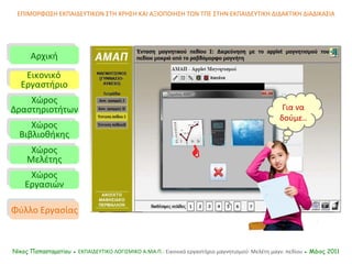 Αρχική Εικονικό   Εργαστήριο Χώρος Δραστηριοτήτων Χώρος Βιβλιοθήκης Χώρος Μελέτης Χώρος Εργασιών Φύλλο Εργασίας ΕΠΙΜΟΡΦΩΣΗ ΕΚΠΑΙΔΕΥΤΙΚΩΝ ΣΤΗ ΧΡΗΣΗ ΚΑΙ ΑΞΙΟΠΟΙΗΣΗ ΤΩΝ ΤΠΕ ΣΤΗΝ ΕΚΠΑΙΔΕΥΤΙΚΗ ΔΙΔΑΚΤΙΚΗ ΔΙΑΔΙΚΑΣΙΑ Νίκος Παπασταματίου ●  ΕΚΠΑΙΔΕΥΤΙΚΟ ΛΟΓΙΣΜΙΚΟ  A.MA. Π.:  Εικονικό εργαστήριο μαγνητισμού: Μελέτη μαγν. πεδίου  ● Μάιος 2011  Για να δούμε.. 