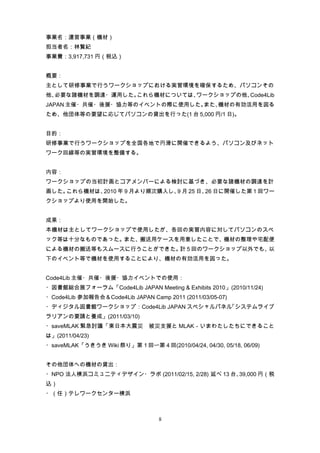 事業名：運営事業（機材）
担当者名：林賢紀
事業費：3,917,731 円（税込）


概要：
主として研修事業で行うワークショップにおける実習環境を確保するため、パソコンその
他、必要な諸機材を調達・運用した。これら機材については、ワークショップの他、Code4Lib
JAPAN 主催・共催・後援・協力等のイベントの際に使用した。また、機材の有効活用を図る
ため、他団体等の要望に応じてパソコンの貸出を行った(1 台 5,000 円/1 日)。


目的：
研修事業で行うワークショップを全国各地で円滑に開催できるよう、パソコン及びネット
ワーク回線等の実習環境を整備する。


内容：
ワークショップの当初計画とコアメンバーによる検討に基づき、必要な諸機材の調達を計
画した。これら機材は、2010 年 9 月より順次購入し、 月 25 日、 日に開催した第 1 回ワー
                             9       26
クショップより使用を開始した。


成果：
本機材は主としてワークショップで使用したが、各回の実習内容に対してパソコンのスペ
ック等は十分なものであった。また、搬送用ケースを用意したことで、機材の整理や宅配便
による機材の搬送等もスムースに行うことができた。 5 回のワークショップ以外でも、
                        計                以
下のイベント等で機材を使用することにより、機材の有効活用を図った。


Code4Lib 主催・共催・後援・協力イベントでの使用：
・図書館総合展フォーラム「Code4Lib JAPAN Meeting & Exhibits 2010」(2010/11/24)
・Code4Lib 参加報告会＆Code4Lib JAPAN Camp 2011 (2011/03/05-07)
・ディジタル図書館ワークショップ：Code4Lib JAPAN スペシャルパネル「システムライブ
ラリアンの要請と養成」(2011/03/10)
・saveMLAK 緊急討議「東日本大震災　被災支援と MLAK－いまわたしたちにできること
は」(2011/04/23)
・saveMLAK「うきうき Wiki 祭り」第１回〜第４回(2010/04/24, 04/30, 05/18, 06/09)


その他団体への機材の貸出：
・NPO 法人横浜コミュニティデザイン・ラボ (2011/02/15, 2/28) 延べ 13 台、39,000 円（税
込）
・（任）テレワークセンター横浜



                                  8
 
