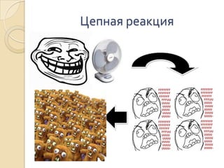 Цепная реакция