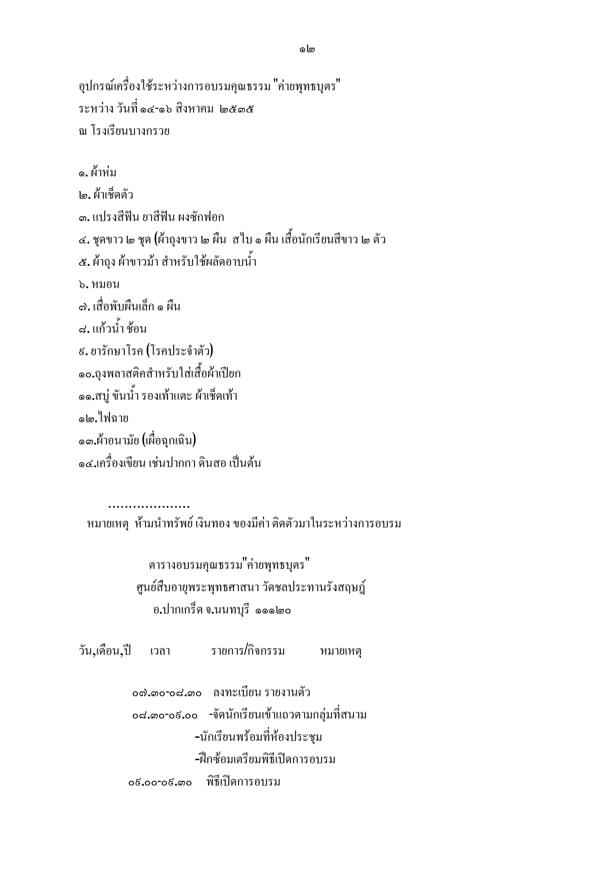 ๑๒

อุปกรณเครื่องใชระหวางการอบรมคุณธรรม "คายพุทธบุตร"
ระหวาง วันที่ ๑๔-๑๖ สิงหาคม ๒๕๓๕
ณ โรงเรียนบางกรวย

๑. ผาหม
๒. ผาเช็ดตัว
๓. แปรงสีฟน ยาสีฟน ผงซักฟอก
๔. ชุดขาว ๒ ชุด (ผาถุงขาว ๒ ผืน สไบ ๑ ผืน เสื้อนักเรียนสีขาว ๒ ตัว
๕. ผาถุง ผาขาวมา สําหรับใชผลัดอาบน้ํา
๖. หมอน
๗. เสื่อพับผืนเล็ก ๑ ผืน
๘. แกวน้ํา ชอน
๙. ยารักษาโรค (โรคประจําตัว)
๑๐.ถุงพลาสติคสําหรับใสเสื้อผาเปยก
๑๑.สบู ขันน้ํา รองเทาแตะ ผาเช็ดเทา
๑๒.ไฟฉาย
๑๓.ผาอนามัย (เผื่อฉุกเฉิน)
๑๔.เครื่องเขียน เชนปากกา ดินสอ เปนตน

    ....................
 หมายเหตุ หามนําทรัพย เงินทอง ของมีคา ติดตัวมาในระหวางการอบรม

                  ตารางอบรมคุณธรรม"คายพุทธบุตร"
               ศูนยสืบอายุพระพุทธศาสนา วัดชลประทานรังสฤษฎ
                   อ.ปากเกร็ด จ.นนทบุรี ๑๑๑๒๐

วัน,เดือน,ป     เวลา        รายการ/กิจกรรม          หมายเหตุ

            ๐๗.๓๐-๐๘.๓๐ ลงทะเบียน รายงานตัว
            ๐๘.๓๐-๐๙.๐๐ -จัดนักเรียนเขาแถวตามกลุมที่สนาม
                      -นักเรียนพรอมที่หองประชุม
                      -ฝกซอมเตรียมพิธีเปดการอบรม
           ๐๙.๐๐-๐๙.๓๐ พิธีเปดการอบรม
 