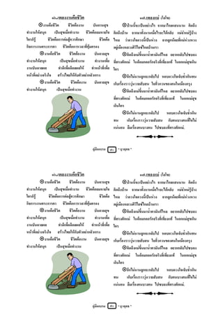 ๑๖.เพลงงานคือชีวิต                                              ๑๗.เพลงแม (โลโซ)
         งานคือชีวิต            ชีวิตคืองาน   บันดานสุข                 ปานนี้จะเปนอยางไร จากมาไกลแสนนาน คิดถึง
ทํางานใหสนุก        เปนสุขเมื่อทํางาน ชีวิตคือลมหายใจ          คิดถึงบาน จากมาตั้งนานเมื่อไรจะไดกลับ แมจาแมรูบาง
ใครก็รู        ชีวิตคือการตอสูควรศึกษา          ชีวิตคือ      ไหม วาดวงใจดวงนี้เปนหวง จากลูกนอยที่แมหวงหวง
กิจการงานตระการตา ชีวิตคือการเวลาที่คุมครอง                     อยูเมืองหลวงศิวิไลซไกลบานเรา
          งานคือชีวิต            ชีวิตคืองาน   บันดาลสุข                คิดถึงแมขึ้นมาน้ําตามันก็ไหล อยากกลับไปซบลง
ทํางานใหสนุก            เปนสุขเมื่อทํางาน     ทํางานเพื่อ      ที่ตรงตักแม ในออมกอดรักจริงที่เที่ยงแท ในอกแมสุขเกิน
งานบันดาลผล             ทําดีเพื่อดีดลผลให ทําหนาที่เพื่อ      ใคร
หนาที่อยางจริงใจ สรางไทยใหกับตัวอยากลัวเกรง                         อีกไมนานลูกจะกลับไป หอบดวงใจเจ็บช้ําเกินทน
          งานคือชีวิต             ชีวิตคืองาน บันดาลสุข         เก็บเรื่องราววุนวายสับสน ใจที่วกวนของคนในเมืองกรุง
ทํางานใหสนุก          เปนสุขเมื่อทํางาน                                คิดถึงแมขึ้นมาน้ําตามันก็ไหล อยากกลับไปซบลง
                                                                 ที่ตรงตักแม ในออมกอดรักจริงที่เที่ยงแท ในอกแมสุข
                                                                 เกินใคร
                                                                         อีกไมนานลูกจะกลับไป หอบดวงใจเจ็บช้ําเกิน
                                                                 ทน         เก็บเรื่องราววุนวายสับสน กับคนบางคนที่ใจไม
                                                                 แนนอน ลืมเรื่องคนบางคน ไปซบลงที่ตรงตักแม.



                                               คูมืออบรม ๗๐ “ ยุวพุทธ ”




                  ๑๖.เพลงงานคือชีวิต                                              ๑๗.เพลงแม (โลโซ)
          งานคือชีวิต             ชีวิตคืองาน  บันดานสุข                ปานนี้จะเปนอยางไร จากมาไกลแสนนาน คิดถึง
ทํางานใหสนุก         เปนสุขเมื่อทํางาน ชีวิตคือลมหายใจ         คิดถึงบาน จากมาตั้งนานเมื่อไรจะไดกลับ แมจาแมรูบาง
ใครก็รู         ชีวิตคือการตอสูควรศึกษา         ชีวิตคือ      ไหม วาดวงใจดวงนี้เปนหวง จากลูกนอยที่แมหวงหวง
กิจการงานตระการตา ชีวิตคือการเวลาที่คุมครอง                     อยูเมืองหลวงศิวิไลซไกลบานเรา
          งานคือชีวิต             ชีวิตคืองาน  บันดาลสุข                คิดถึงแมขึ้นมาน้ําตามันก็ไหล อยากกลับไปซบลง
ทํางานใหสนุก             เปนสุขเมื่อทํางาน    ทํางานเพื่อ      ที่ตรงตักแม ในออมกอดรักจริงที่เที่ยงแท ในอกแมสุขเกิน
งานบันดาลผล              ทําดีเพื่อดีดลผลให ทําหนาที่เพื่อ     ใคร
หนาที่อยางจริงใจ สรางไทยใหกับตัวอยากลัวเกรง                         อีกไมนานลูกจะกลับไป หอบดวงใจเจ็บช้ําเกินทน
          งานคือชีวิต              ชีวิตคืองาน บันดาลสุข        เก็บเรื่องราววุนวายสับสน ใจที่วกวนของคนในเมืองกรุง
ทํางานใหสนุก           เปนสุขเมื่อทํางาน                               คิดถึงแมขึ้นมาน้ําตามันก็ไหล อยากกลับไปซบลง
                                                                 ที่ตรงตักแม ในออมกอดรักจริงที่เที่ยงแท ในอกแมสุข
                                                                 เกินใคร
                                                                         อีกไมนานลูกจะกลับไป หอบดวงใจเจ็บช้ําเกิน
                                                                 ทน         เก็บเรื่องราววุนวายสับสน กับคนบางคนที่ใจไม
                                                                 แนนอน ลืมเรื่องคนบางคน ไปซบลงที่ตรงตักแม.



                                               คูมืออบรม      ๗๐ “ ยุวพุทธ ”
 
