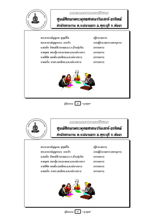 คณะกรรมการบริหาร
               ศูนยศึกษาพระพุทธศาสนาวันเสาร-อาทิตย
               สํานักสวนวาง ต.แมนางขาว อ.คุระบุรี จ.พังงา

พระอาจารยบุญนพ สุทฺธสีโล                           (ผูอํานวยการ)
พระอาจารยบุญเหนาะ อาจาโร                           (รองผูอํานวยการ-เลขานุการ)
อ.สมนึก นิพนธทิวากาล(ผ.อ.ร.ร.บานทุงรัก)          (กรรมการ)
นายกุศล ทองนุย (รองนายกอ.บ.ต.แมนางขาว             (กรรมการ)
นายลิขิต ยอดยิ่ง (สมชิกอ.บ.ต.แมนางขาว)             (กรรมการ)
นายสนั่น ถาพร (สมชิกอ.บ.ต.แมนางขาว)                (กรรมการ)




                      คูมืออบรม   ๘   “ ยุวพุทธ”




                           คณะกรรมการบริหาร
               ศูนยศึกษาพระพุทธศาสนาวันเสาร-อาทิตย
               สํานักสวนวาง ต.แมนางขาว อ.คุระบุรี จ.พังงา

พระอาจารยบุญนพ สุทฺธสีโล                           (ผูอํานวยการ)
พระอาจารยบุญเหนาะ อาจาโร                           (รองผูอํานวยการ-เลขานุการ)
อ.สมนึก นิพนธทิวากาล(ผ.อ.ร.ร.บานทุงรัก)          (กรรมการ)
นายกุศล ทองนุย (รองนายกอ.บ.ต.แมนางขาว             (กรรมการ)
นายลิขิต ยอดยิ่ง (สมชิกอ.บ.ต.แมนางขาว)             (กรรมการ)
นายสนั่น ถาพร (สมชิกอ.บ.ต.แมนางขาว)                (กรรมการ)




                      คูมืออบรม   ๘   “ ยุวพุทธ”
 
