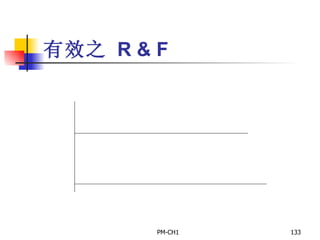 有效之   R & F 