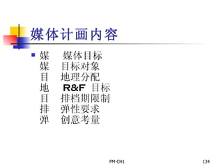 媒体计画内容       媒体目标       目标对象       地理分配       R&F  目标       排档期限制       弹性要求       创意考量   