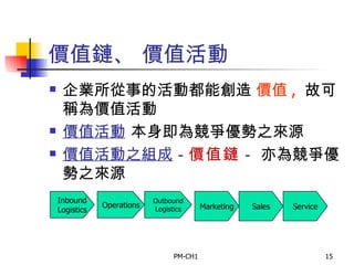 價值鏈、 價值活動 企業所從事的活動都能創造  價值 ,  故可稱為價值活動 價值活動  本身即為競爭優勢之來源 價值活動 之組成 － 價值鏈 －  亦為 競爭優勢之來源 Inbound Logistics Operations Outbound Logistics Marketing Sales Service 
