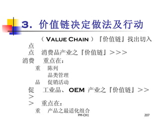 3.  价值链决定做法及行动          （ Value Chain ）『价值链』找出切入点       消费品产业之『价值链』＞＞＞       重点在：       陈列         品类管理       促销活动       工业品、 OEM  产业之『价值链』＞＞＞       重点在：       产品之最适化组合 