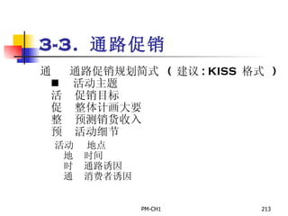 3-3.  通路促销        通路促销规划简式  (  建议 : KISS  格式  )       活动主题       促销目标       整体计画大要       预测销货收入       活动细节       地点       时间       通路诱因       消费者诱因   