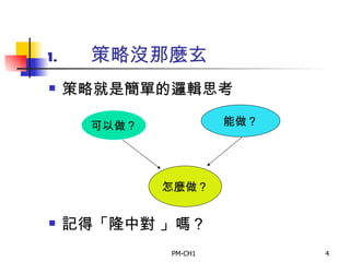 策略沒那麼玄 策略就是簡單的邏輯思考 記得「 隆中對   」嗎？ 可以做？ 能做？ 怎麼做？ 