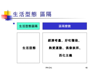 生活型態 區隔 生活型態區隔 區隔變數 生活型態 經濟考量、好吃懶做、 熱愛運動、偶像崇拜、 西化主義 