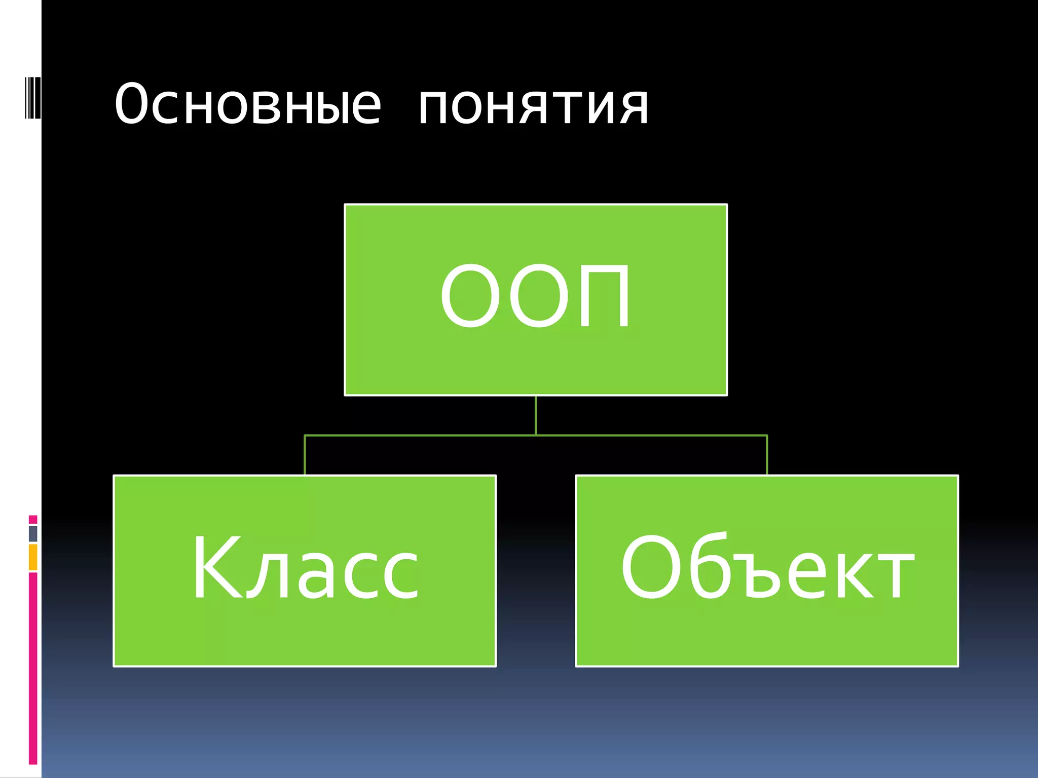 Основные понятия