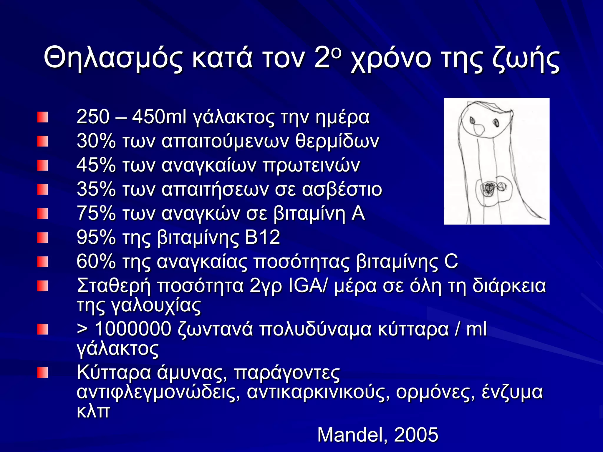 Θηλασμός κατά τον 2ο χρόνο της ζωής250 – 450ml γάλακτος την ημέρα30% των απαιτούμενων θερμίδων45% των αναγκαίων πρωτεινών35% των απαιτήσεων σε ασβέστιο75% των αναγκών σε βιταμίνη Α95% της βιταμίνης Β1260% της αναγκαίας ποσότητας βιταμίνης CΣταθερή ποσότητα 2γρ IGA/ μέρα σε όλη τη διάρκεια της γαλουχίας> 1000000 ζωντανά πολυδύναμα κύτταρα / ml γάλακτοςΚύτταρα άμυνας, παράγοντες αντιφλεγμονώδεις, αντικαρκινικούς, ορμόνες, ένζυμα κλπMandel, 2005