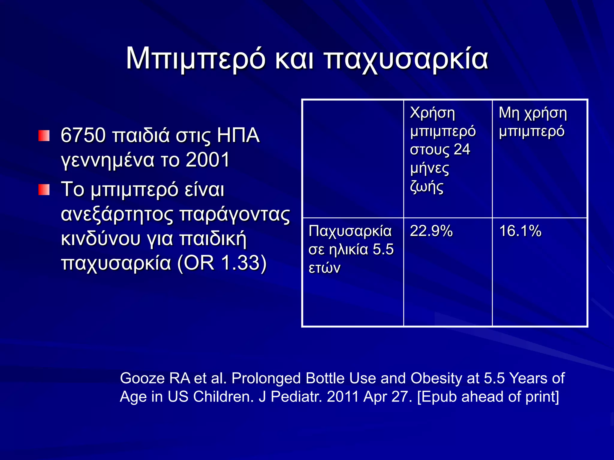 Μπιμπερό και παχυσαρκία6750 παιδιά στις ΗΠΑ γεννημένα το 2001Το μπιμπερό είναι ανεξάρτητος παράγοντας κινδύνου για παιδική παχυσαρκία (ΟR 1.33)Gooze RA et al. Prolonged Bottle Use and Obesity at 5.5 Years of Age in US Children. J Pediatr. 2011 Apr 27. [Epub ahead of print]