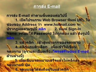 การส่ง  E-mail การส่ง  E - mail  ทำตามขั้นตอนต่อไปนี้          1 .  เปิดโปรแกรม  Web Browser  พิมพ์  URL  ในช่องของ  Address  ว่า    www . hotmail . com  จะปรากฏผลตามรูปนี้  คลิก         2 .  พิมพ์  Sign-In Name    พร้อมใส่  Password  ให้ถูกต้อง แล้ว ดังรูปนี้  คลิก          3 .  แล้วคลิก     เข้าสู่หน้าแรกของจดหมาย          4 .  คลิกแถบตัวเลือก     เพื่อเข้าไปเขียนจดหมาย  ( ดูรายละเอียดเรื่อง โครงสร้างของ  E - mail   ด้านล่างนี้ )         5 .  เมื่อเขียนจดหมายเสร็จแล้วให้คลิกส่งจดหมายที่ ปุ่ม             6 .  จดหมายได้ส่งถึงผู้รับแล้วคลิก 