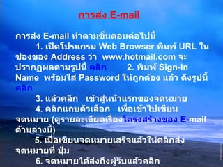 การส่ง  E-mail การส่ง  E - mail  ทำตามขั้นตอนต่อไปนี้          1 .  เปิดโปรแกรม  Web Browser  พิมพ์  URL  ในช่องของ  Address  ว่า    www . hotmail . com  จะปรากฏผลตามรูปนี้  คลิก         2 .  พิมพ์  Sign-In Name    พร้อมใส่  Password  ให้ถูกต้อง แล้ว ดังรูปนี้  คลิก          3 .  แล้วคลิก     เข้าสู่หน้าแรกของจดหมาย          4 .  คลิกแถบตัวเลือก     เพื่อเข้าไปเขียนจดหมาย  ( ดูรายละเอียดเรื่อง โครงสร้างของ  E - mail   ด้านล่างนี้ )         5 .  เมื่อเขียนจดหมายเสร็จแล้วให้คลิกส่งจดหมายที่ ปุ่ม             6 .  จดหมายได้ส่งถึงผู้รับแล้วคลิก 