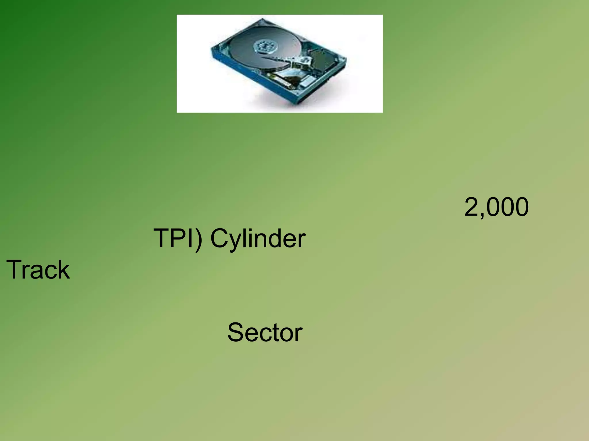 สภาพด้านในของฮาร์ดดิสก์เมื่อเปิดฝาครอบจากด้านบนการจัดเรียงข้อมูลบนฮาร์ดดิสก์              การจัดเรียงข้อมูลบนฮาร์ดดิสก์นั้นมีลักษณะเดียวกับแผนที่ ข้อมูลจะถูกจักเก็บไว้ในแทร็คบนแพลตเตอร์ ดิสก์ไดร์ฟทั่ว ๆ ไปจะมีแทร็คประมาณ 2,000 แทร็ค ต่อนิ้ว (TPI) Cylinder จะหมายถึงกลุ่มของ Track ที่อยู่ บริเวณหัวอ่านเขียนบนทุก ๆ แพลตเตอร์ ในการเข้าอ่านข้อมูลนั้นแต่ละแทร็คจะถูกแบ่งออกเป็นหน่วยย่อย ๆ เรียกว่า Sector กระบวนการในการจัดการดิสก์ ให้มีแทร็ค และเซกเตอร์เรียกว่า การฟอร์แมต ฮาร์ดดิสก์ 