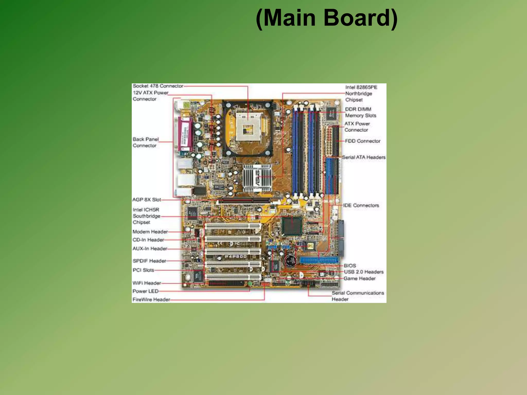 แผงวงจรหลัก(Main Board)