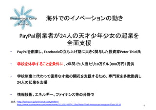 PayPal                                     24
                                                                                    	
??   PayPal                      Facebook                                                                         Peter	
 ?Thiel    	
 ?


??                                                       2             1                  10             800                 	
 ?


??
     24                              	
 ?


??                                                                                     	
 ?
     h&p://techwave.jp/archives/51667289.html	
 ?
     h&p://www.businesswire.com/news/home/20110524007427/en/Peter-?\Thiel-?\Announces-?\Inaugural-?\Class-?\20-?\20	
                      4	
 ?
 