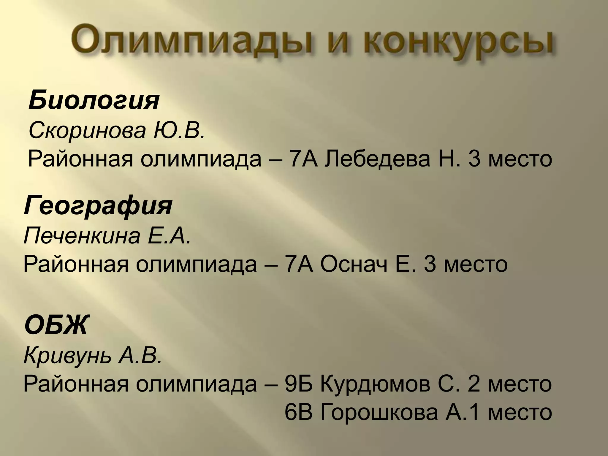 Олимпиады и конкурсыБиологияСкоринова Ю.В.Районная олимпиада – 7А Лебедева Н. 3 местоГеография Печенкина Е.А.Районная олимпиада – 7А Оснач Е. 3 местоОБЖКривунь А.В.Районная олимпиада – 9Б Курдюмов С. 2 место                                        6В Горошкова А.1 место 