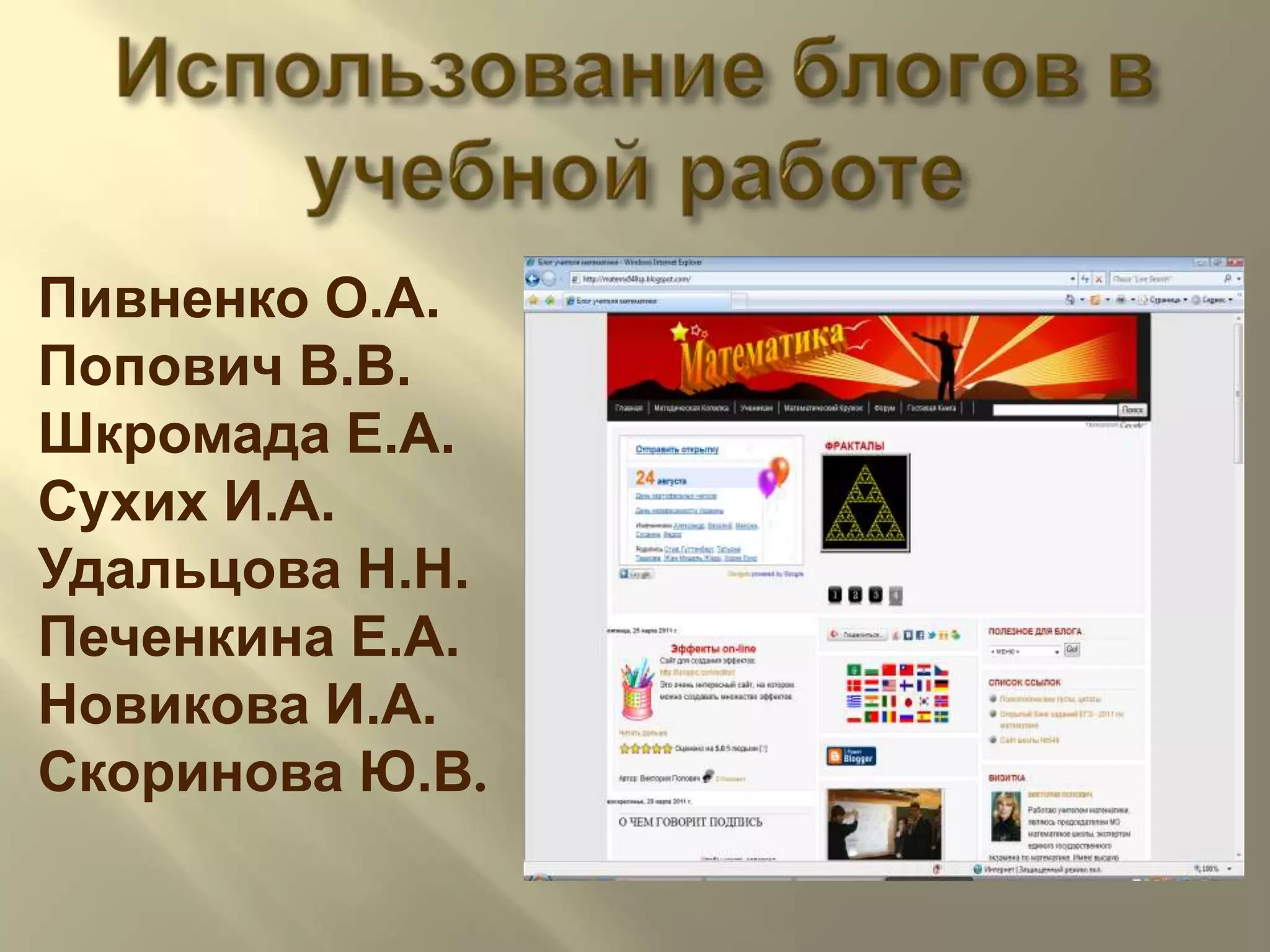 Использованиеблоговвучебной работеПивненко О.А.Попович В.В.Шкромада Е.А.Сухих И.А.Удальцова Н.Н.Печенкина Е.А. Новикова И.А.Скоринова Ю.В.