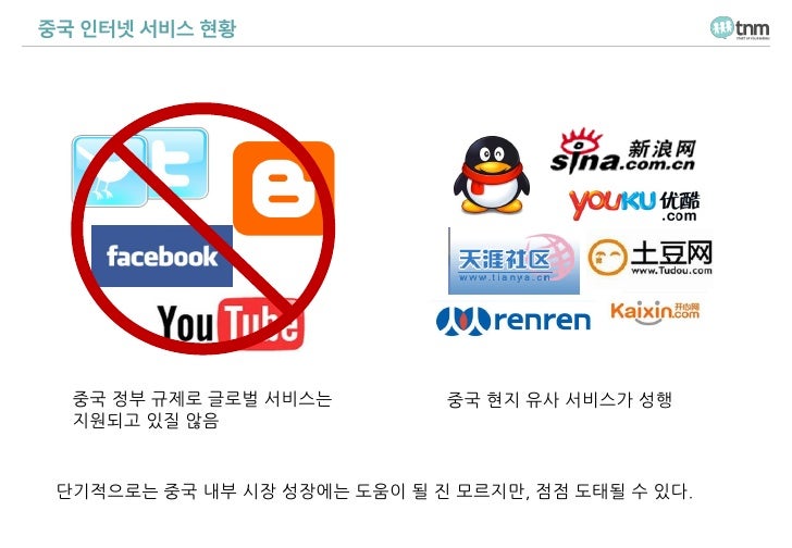 중국 인터넷 규제 중국인터넷현황
