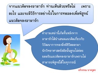 จากแนวคิดของลามาร์ก ท่านเห็นด้วยหรือไม่ เพราะ
อะไร และจะมีวิธีการอย่างไรในการทดลองเพื่อพิสูจน์
แนวคิดของลามาร์ก

                   คาถามเหล่านี้เกิดขึ้นหลังจาก
                   ลามาร์กได้นาเสนอแนวคิดเกี่ยวกับ
                   วิวัฒนาการของสิ่งมีชีวิตออกมา
                   นักวิทยาศาสตร์สมัยนั้นดูจะไม่ค่อย
                   ยอมรับแนวคิดของลามาร์กเพราะไม่
                   สามารถพิสูจน์ได้ในทุกกรณี
                                              ฉวีวรรณ นาคบุตร
 