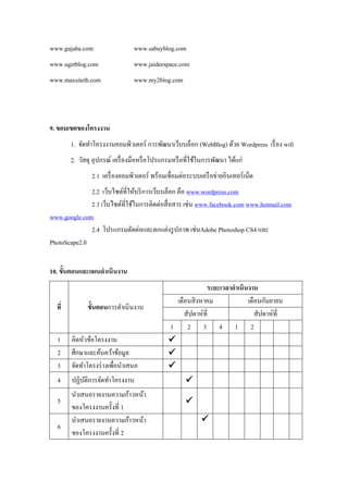 www.gujaba.com                   www.sabuyblog.com
www.ugetblog.com                 www.jaideespace.com
www.maxsiteth.com                www.my2blog.com




9. ขอบเขตของโครงงาน
        1. จัดทาโครงงานคอมพิวเตอร์ การพัฒนาเว็บบล็อก (WebBlog) ด้วย Wordpress เรื่ อง wifi
        2. วัสดุ อุปกรณ์ เครื่ องมือหรื อโปรแกรมหรื อที่ใช้ในการพัฒนา ได้แก่
                2.1 เครื่ องคอมพิวเตอร์ พร้อมเชื่อมต่อระบบเครื อข่ายอินเทอร์ เน็ต
              2.2 เว็บไซต์ที่ให้บริ การเว็บบล็อก คือ www.wordpress.com
              2.3 เว็บไซต์ท่ีใช้ในการติดต่อสื่ อสาร เช่น www.facebook.com www.hotmail.com
www.google.com
              2.4 โปรแกรมตัดต่อและตกแต่งรู ปภาพ เช่นAdobe Photoshop CS4 และ
PhotoScape2.0


10. ขั้นตอนและแผนดาเนินงาน
                                                           ระยะเวลาดาเนินงาน
                                                เดือนสิ งหาคม            เดือนกันยายน
  ที่         ขั้นตอนการดาเนินงาน
                                                   สัปดาห์ที่               สัปดาห์ที่
                                              1     2 3 4 1 2
  1     คิดหัวข้อโครงงาน                      
  2     ศึกษาและค้นคว้าข้อมูล                 
  3     จัดทาโครงร่ างเพื่อนาเสนอ             
  4     ปฏิบติการจัดทาโครงงาน
            ั                                        
        นาเสนอรายงานความก้าวหน้า
  5                                                  
        ของโครงงานครั้งที่ 1
        นาเสนอรายงานความก้าวหน้า                            
  6
        ของโครงงานครั้งที่ 2
 
