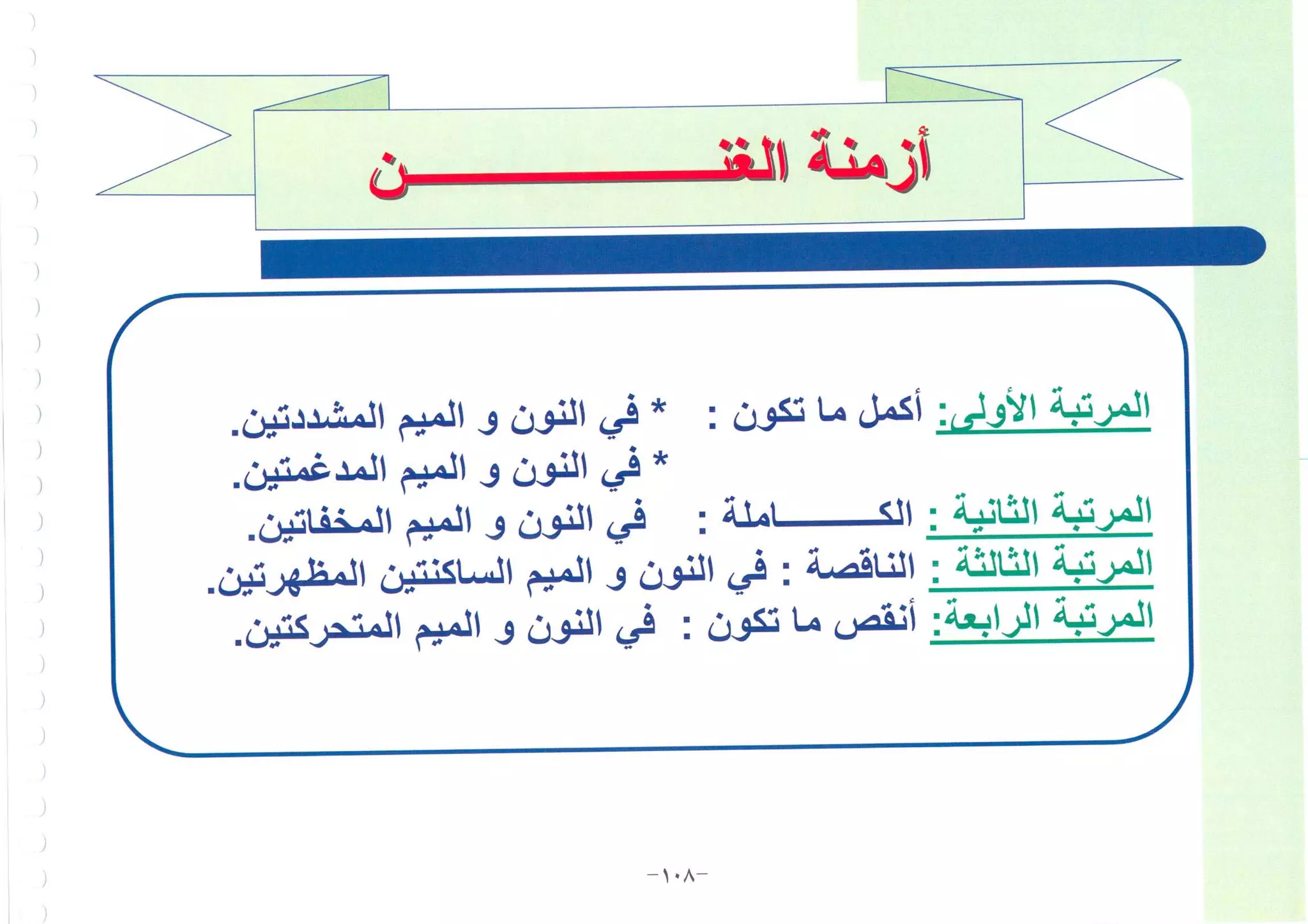 أطلس التجويد
