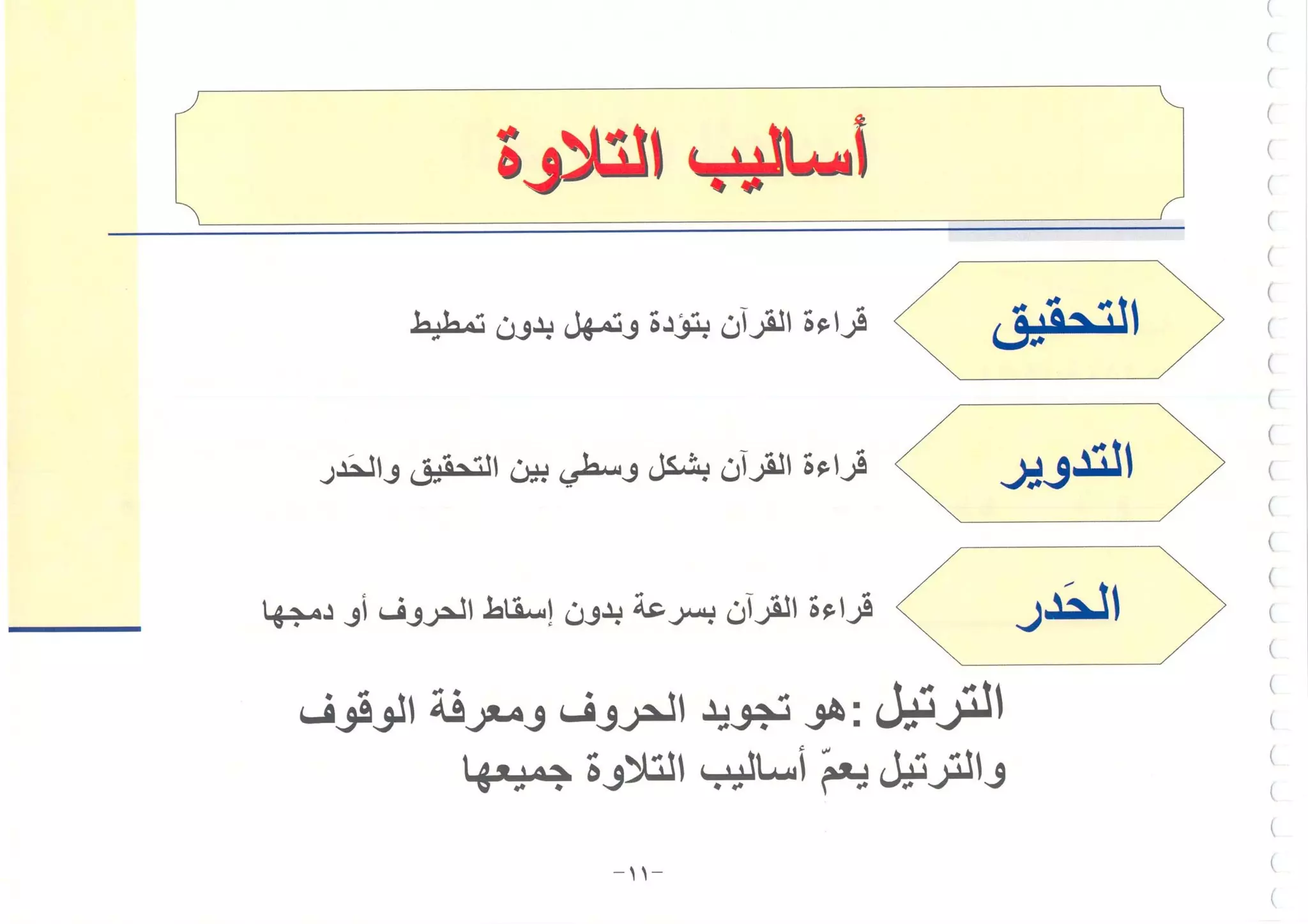 أطلس التجويد
