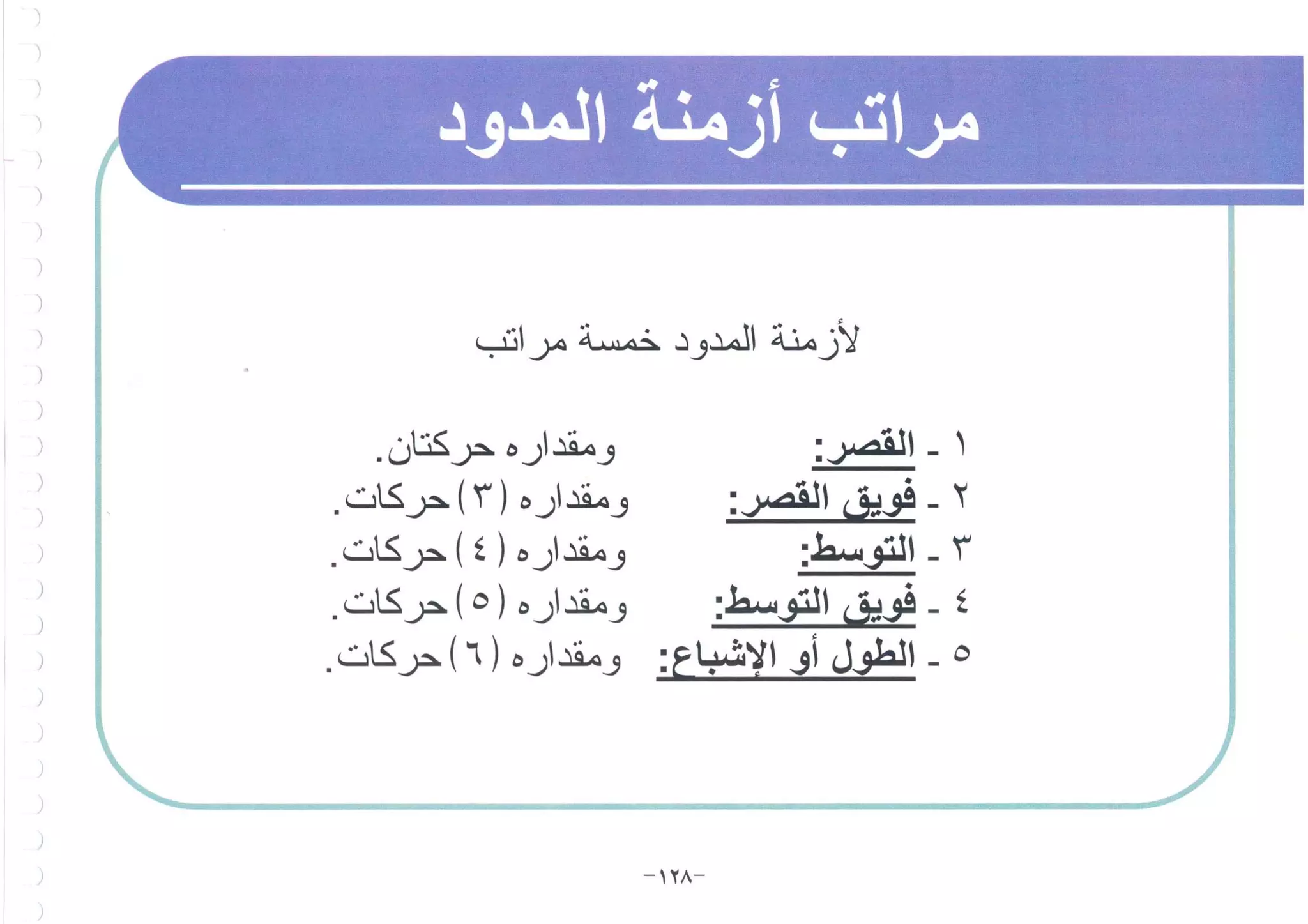 أطلس التجويد