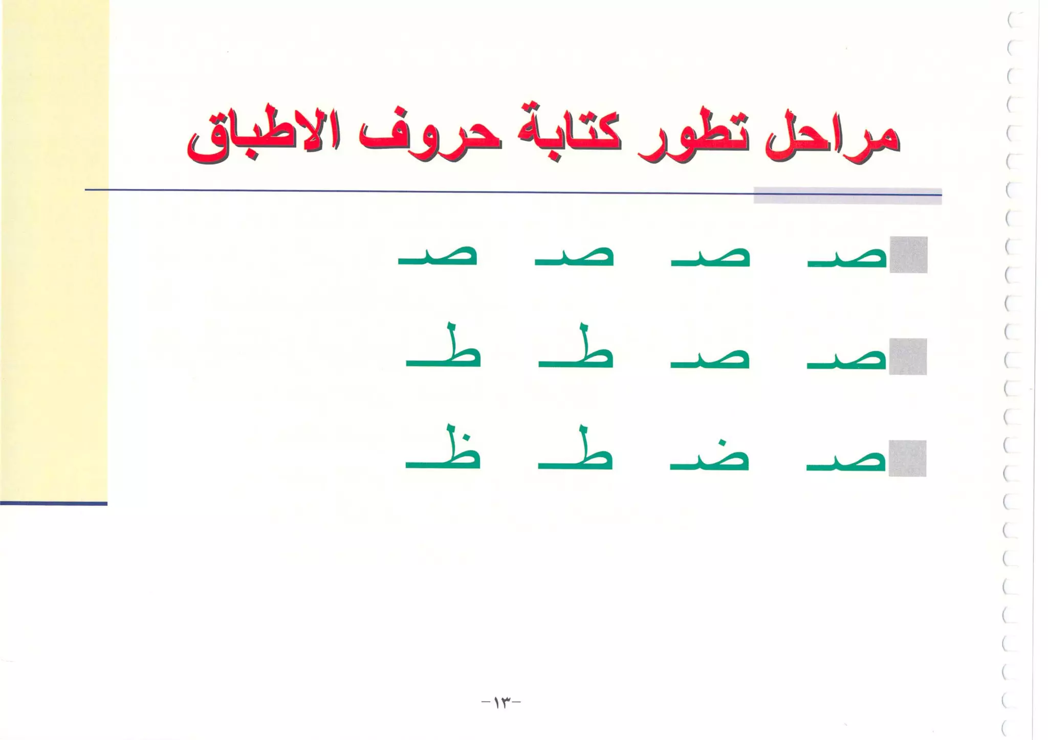 أطلس التجويد