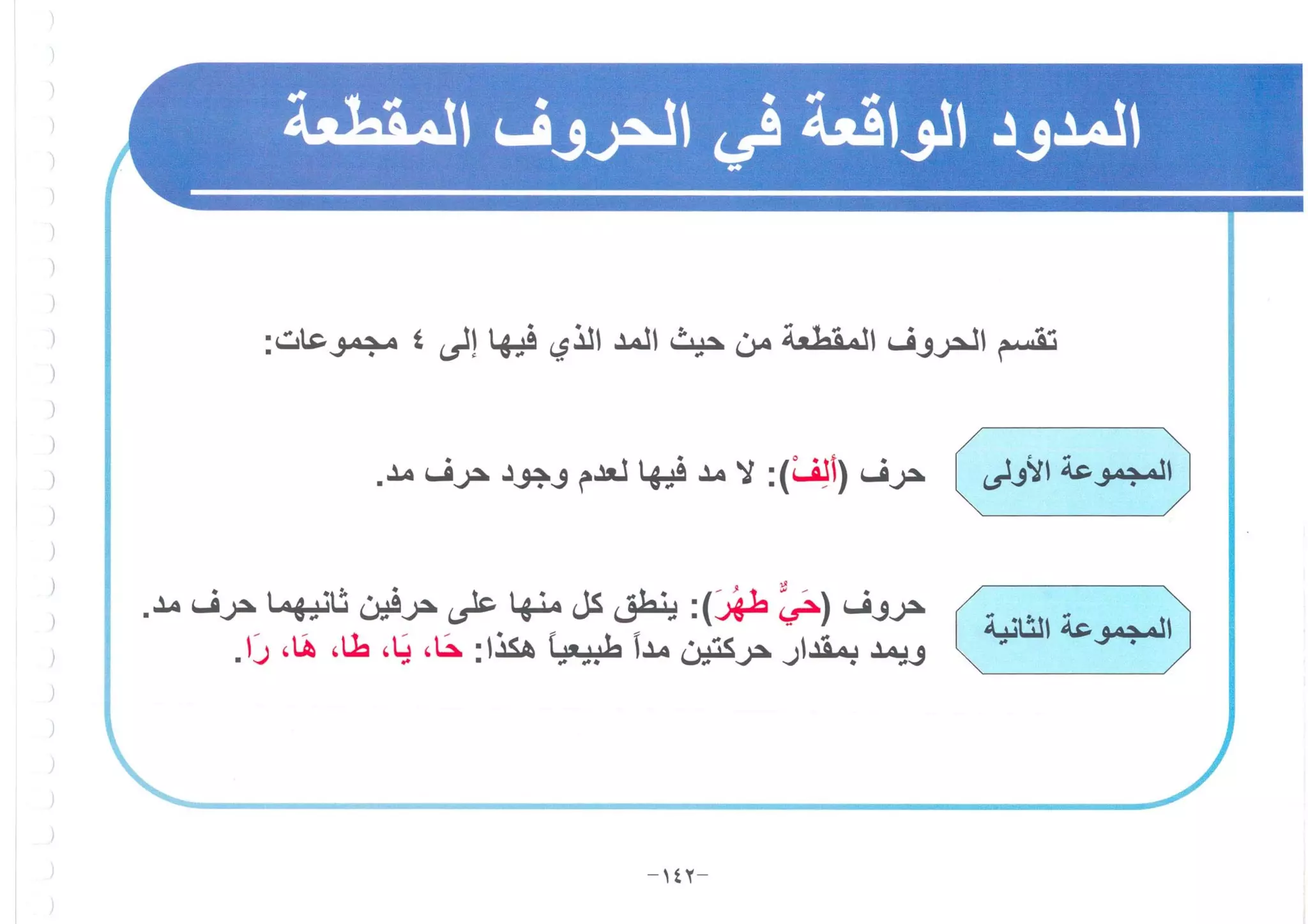 أطلس التجويد
