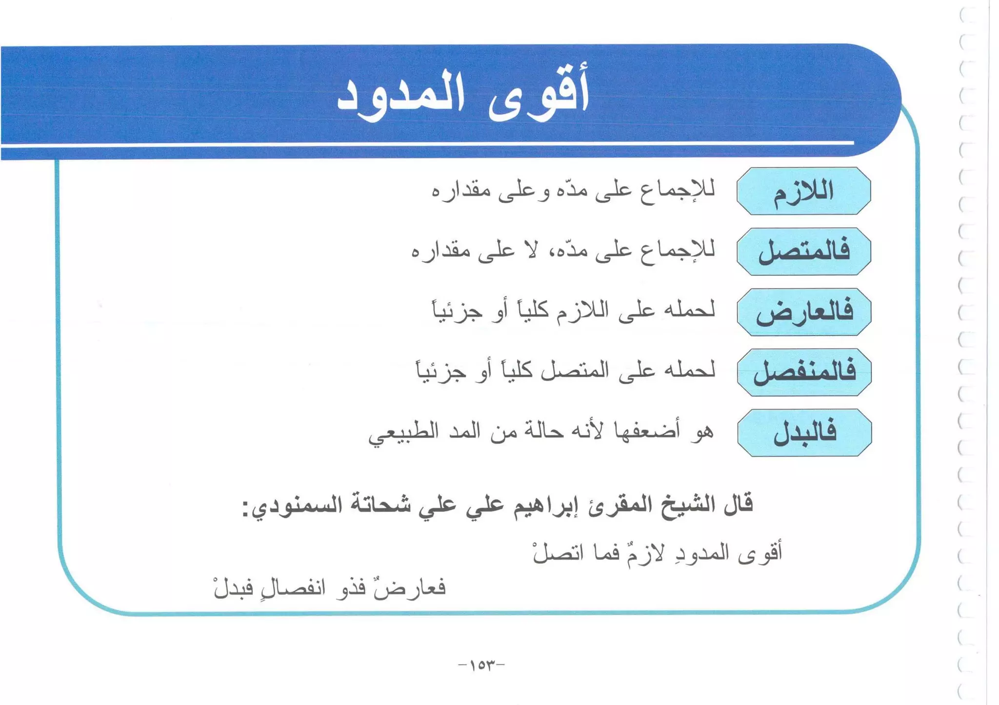 أطلس التجويد