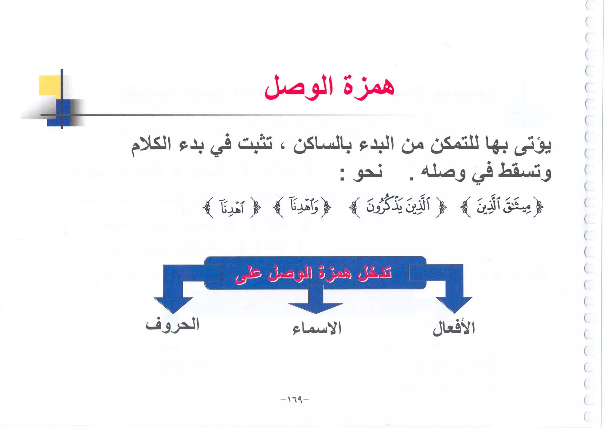 أطلس التجويد