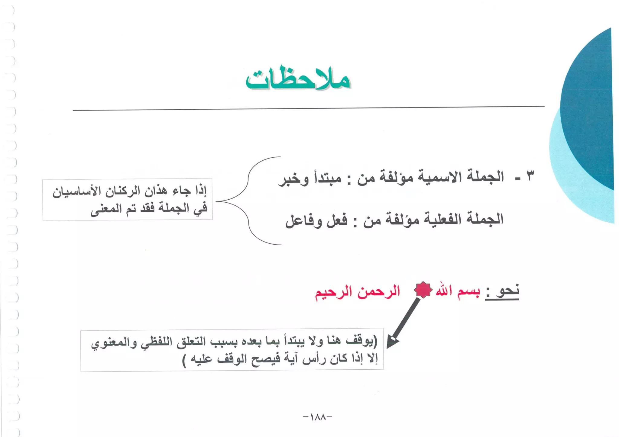 أطلس التجويد