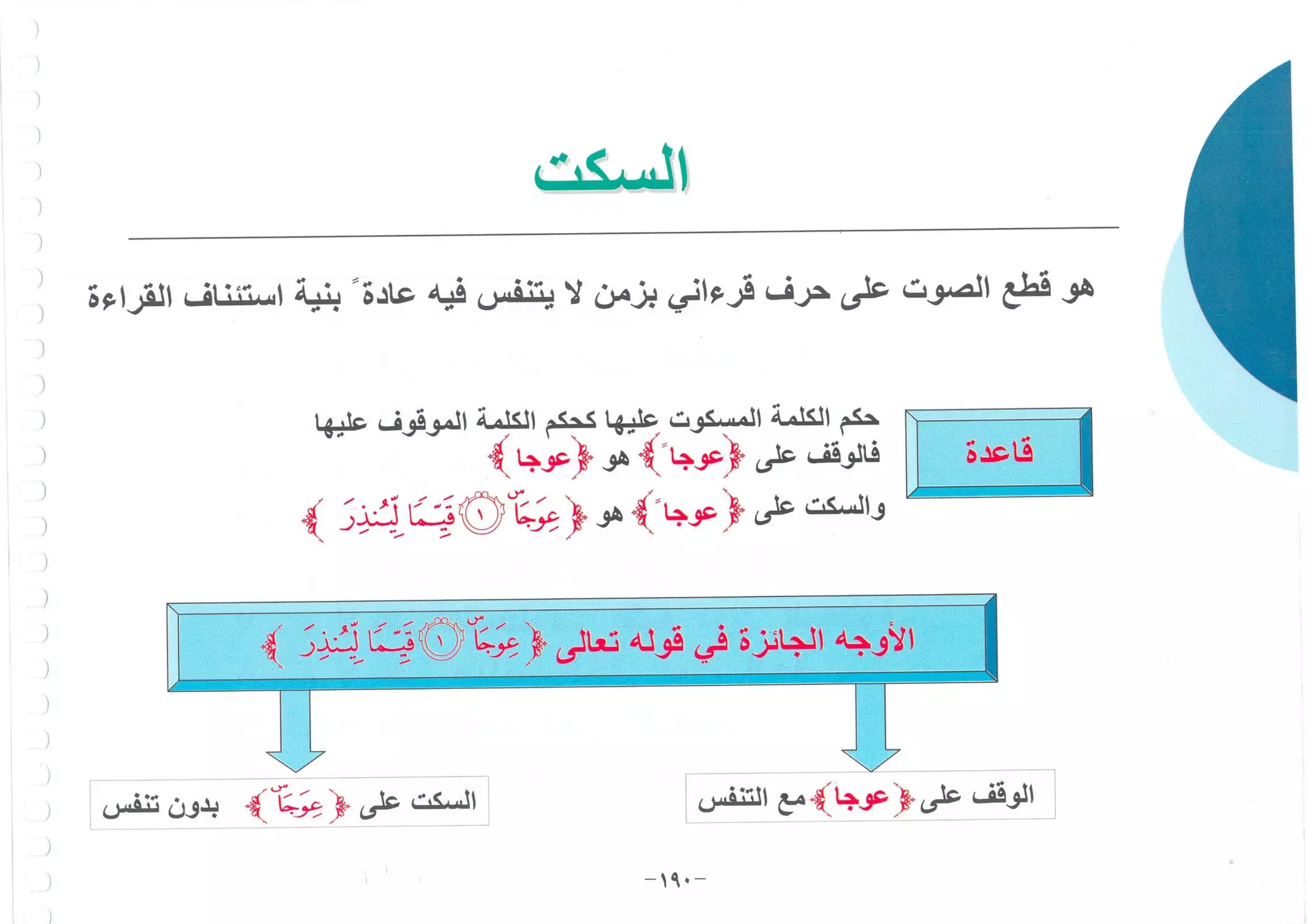 أطلس التجويد