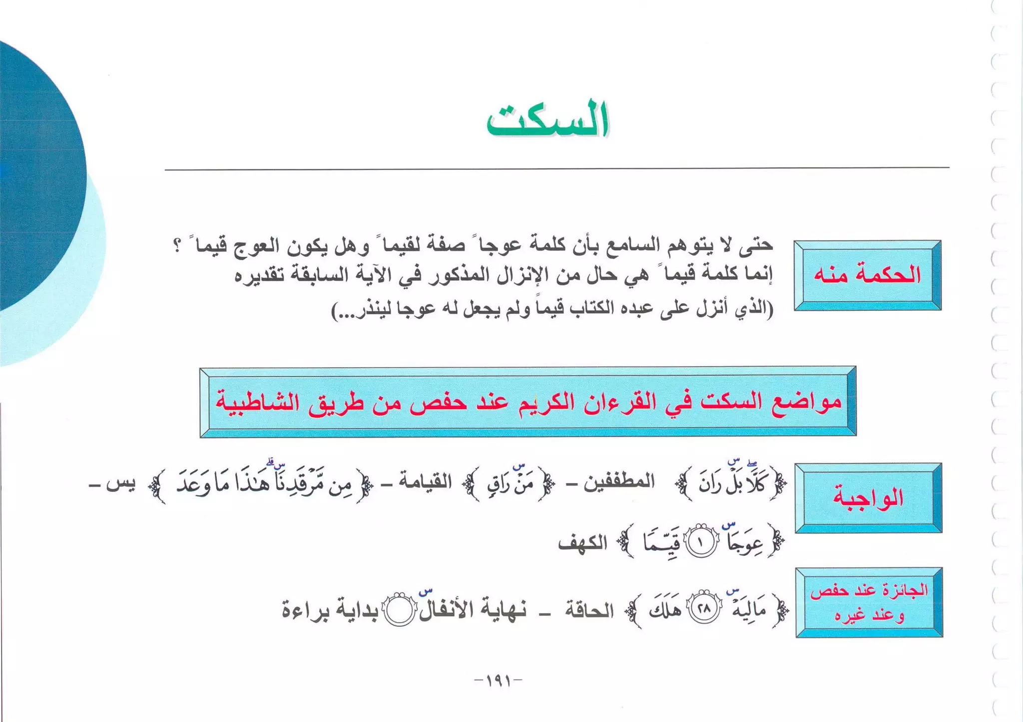 أطلس التجويد