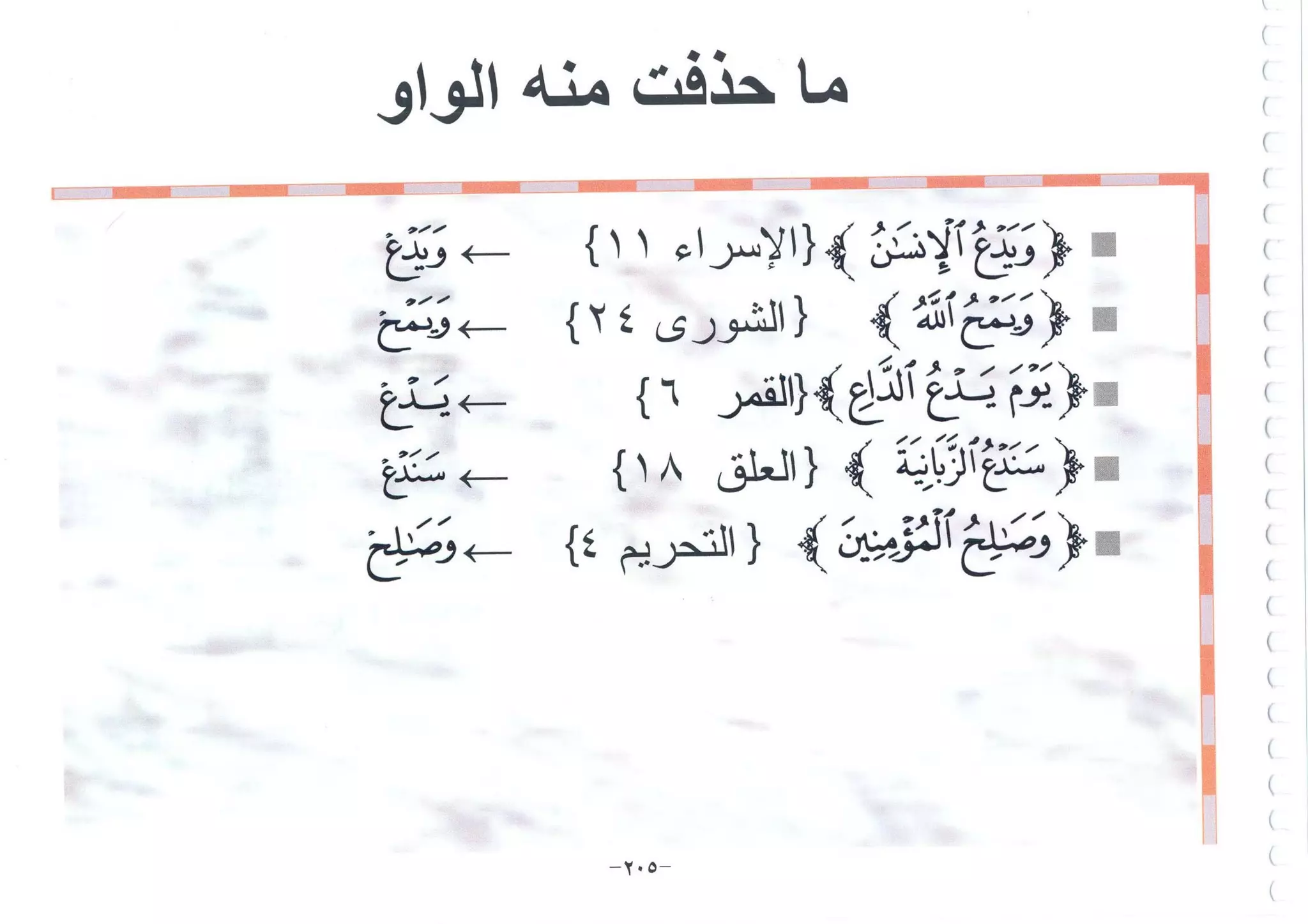أطلس التجويد