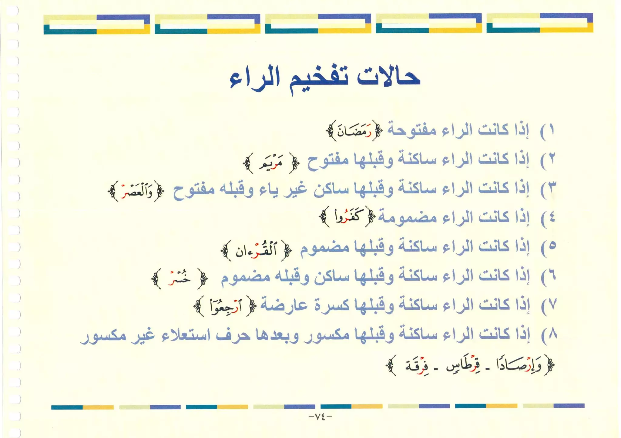 أطلس التجويد